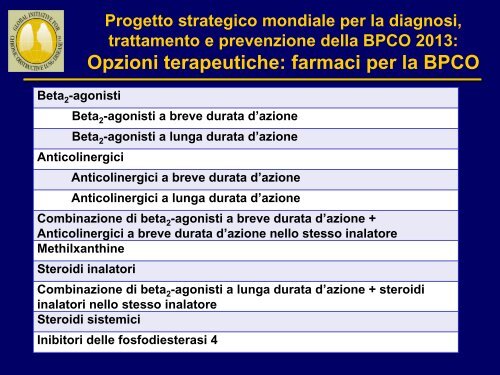 Progetto strategico mondiale per la diagnosi, trattamento e ... - GOLD