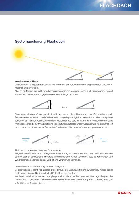 PV-Netzkopplung 2011 - Siblik Elektrik GmbH & Co. KG