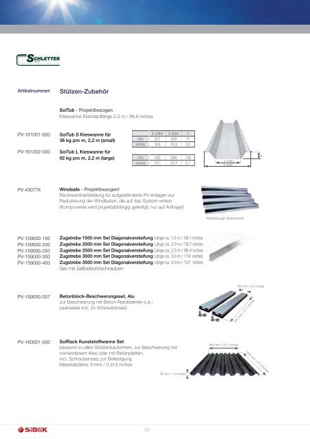 PV-Netzkopplung 2011 - Siblik Elektrik GmbH & Co. KG