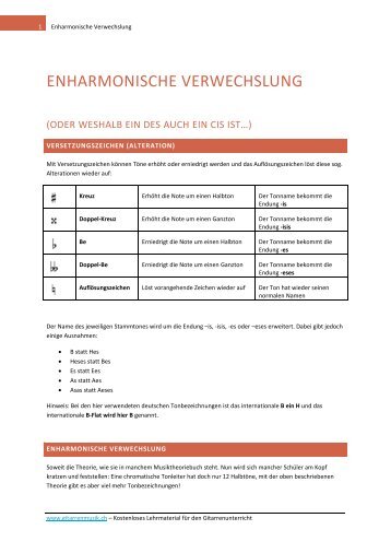 Enharmonische Verwechslung (Einführung) - Gitarre & Musik