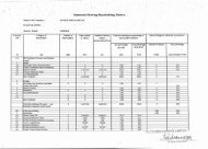 Statement showing Shareholding Pattern (no WI) III 1 I - Globus Spirits