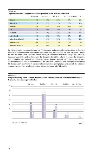 Kinder - Gesundheit.bs.ch - Kanton Basel-Stadt