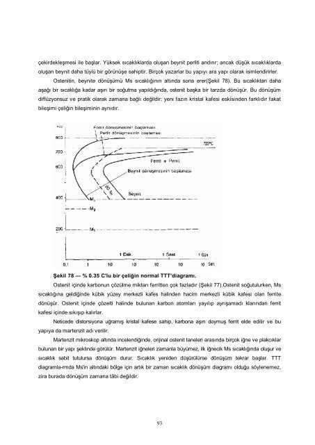 MIG MAG Eriyen Elektrod ile Ark Kaynağı - Gedik Eğitim Vakfı