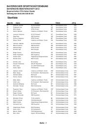 Startliste - Germania-eibelstadt.de