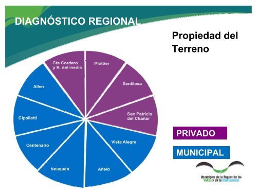 diagnóstico regional planes de contingencia campaña regional de ...