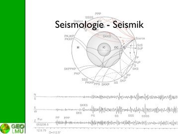 Seismische Wellen