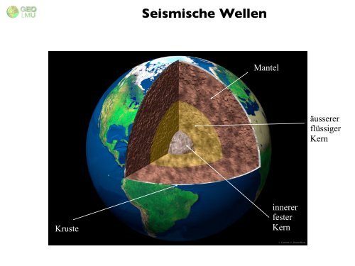 Seismische Wellen