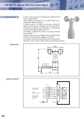 GW 90 771: SENSORE VENTO (PER STAZIONE METEO) - Gewiss