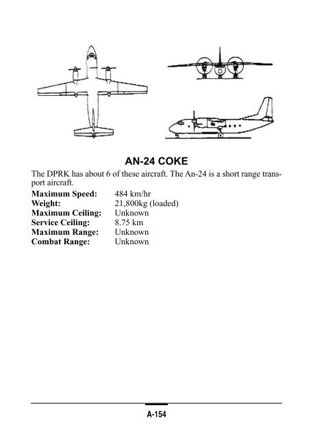 NORTH KOREA COUNTRY HANDBOOK