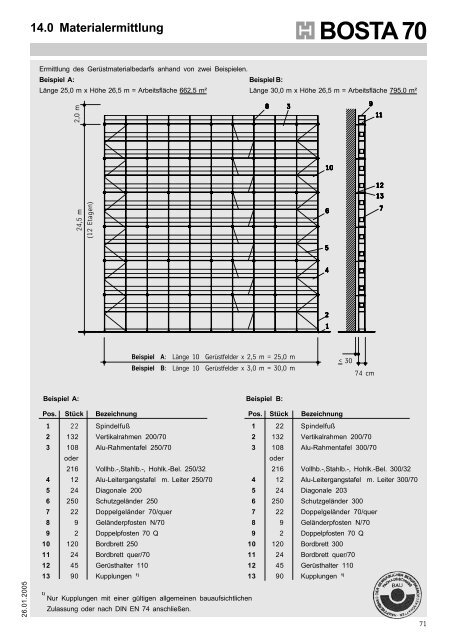 Hünnebeck Bosta 70 A+V - Geruest