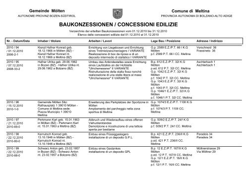 Concessioni edilizie 12/2010 (12 KB) - .PDF