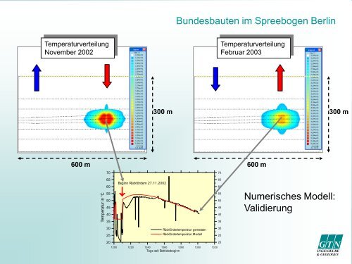 Voraussetzungen - Was ist Geothermie