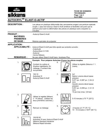 AUTOCRYL ELAST-O-ACTIF - Globalsafetynet.com