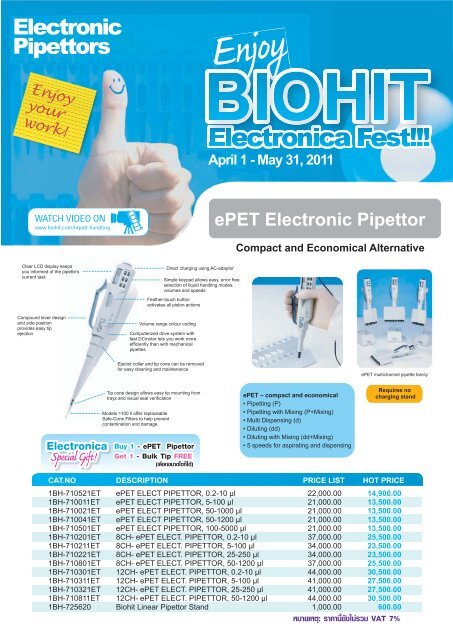 Electronic Pipettors - Gibthai