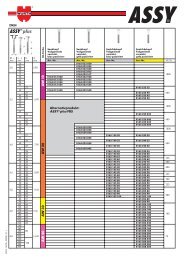 Artikelbeschreibung,Lieferprogramm PDF >