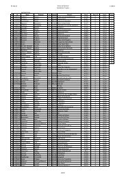 RF 20124 Bornival resultats.pdf - GHCR