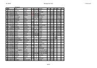 RF 20103 resultats_4.pdf - GHCR