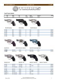 Small Frame Models - Glaser Handels AG