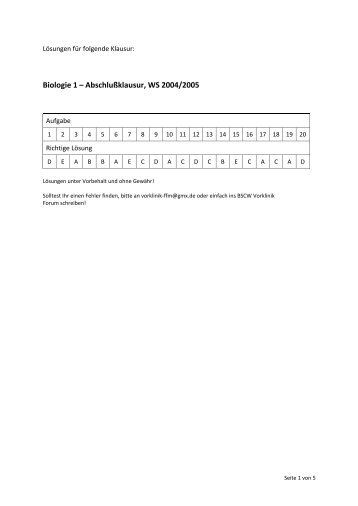 Biologie 1 – Abschlußklausur, WS 2004/2005