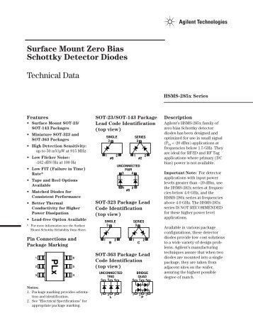 Surface Mount Zero Bias Schottky Detector Diodes