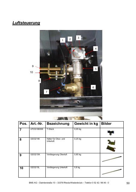 Kessel ab 11.2010 - BMS Bau-Maschinen-Service AG