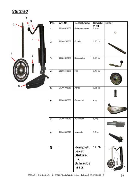 Kessel ab 11.2010 - BMS Bau-Maschinen-Service AG