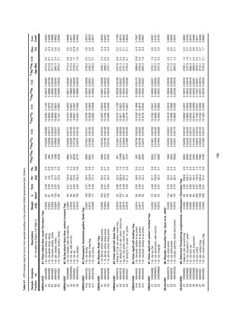 Overview of Results from the Greenstone ... - Geology Ontario