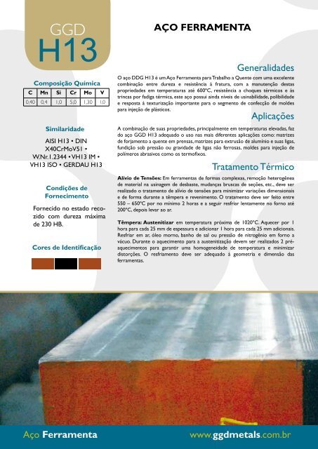 Ferramenta - GGD METALS