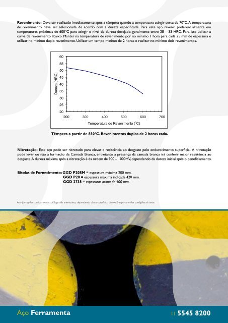 Ferramenta - GGD METALS