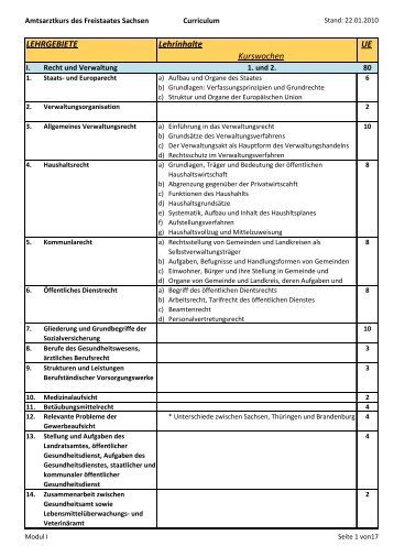 Curriculum Amtsarztkurs - Gesunde Sachsen