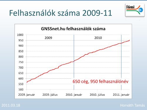 GNSSnet.hu – a hazai GNSS infrastruktúra