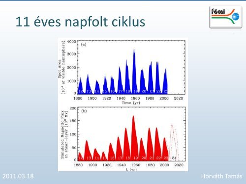 GNSSnet.hu – a hazai GNSS infrastruktúra