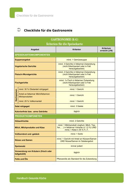 Checkliste für die Gastronomie - Netzwerk Gesunde Gemeinde