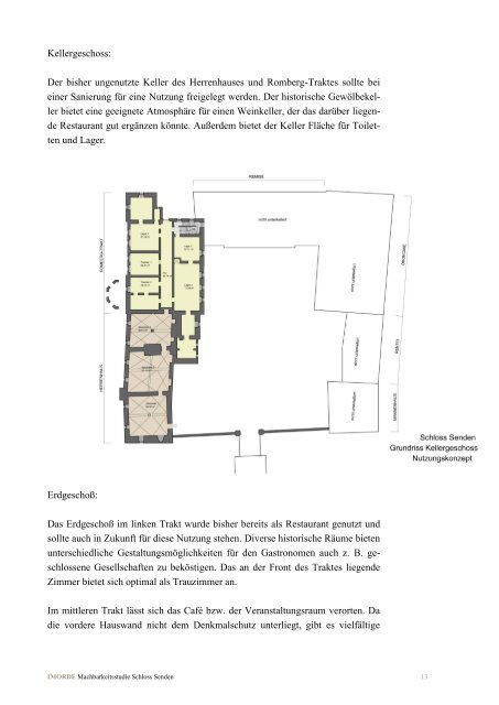 Machbarkeitsstudie Schloss Senden - Gemeinde Senden