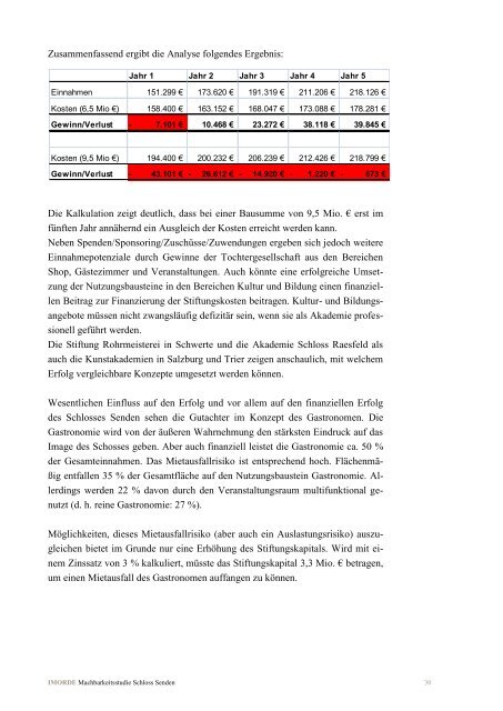 Machbarkeitsstudie Schloss Senden - Gemeinde Senden