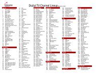 Digital TV Channel Lineup