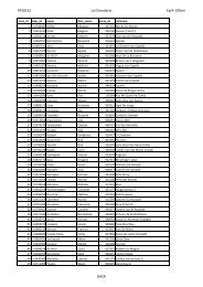 Epr 4-100cm - GHCR