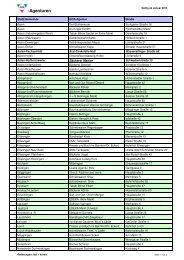 (GOA-Agenturen \334bersicht_g\374ltig ab 1.1.2013.xls)