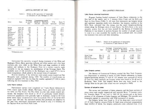 1969 - Great Lakes Fishery Commission