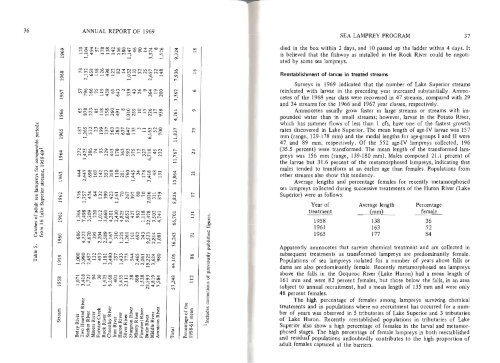 1969 - Great Lakes Fishery Commission