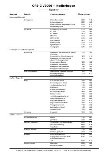 OPS-G V2006 -- Kodierbogen - DRG-Kompetenzteam Geriatrie