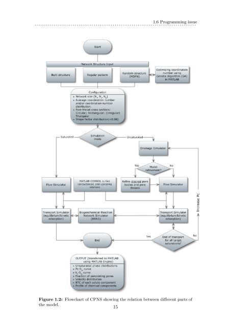 download pdf version of PhD book - Universiteit Utrecht