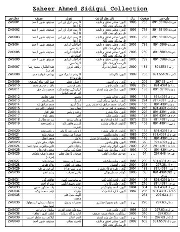 Zaheer Ahmed Sidiqui Collection - Government College University