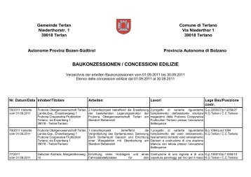 BAUKONZESSIONEN / CONCESSIONI EDILIZIE