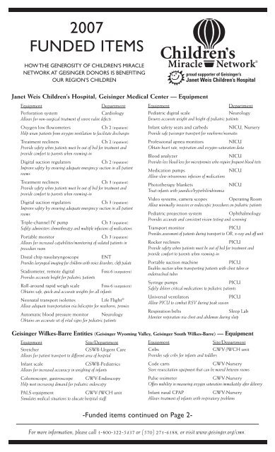 2007 FUNDED ITEMS - Geisinger Health System