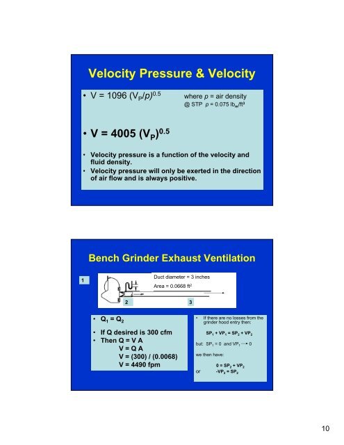 Ventilation Systems: Operation and Testing - GHDonline