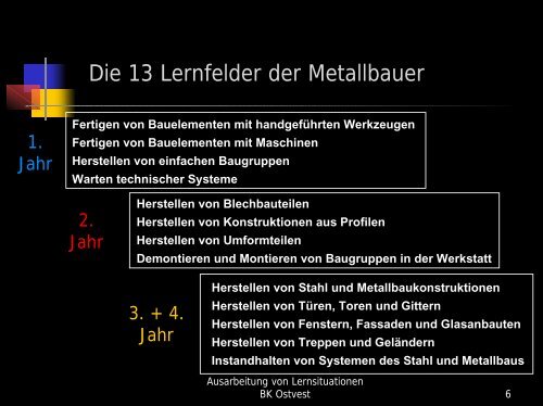 Ausarbeitung von Lernsituationen - Gestaltung in der Erstausbildung