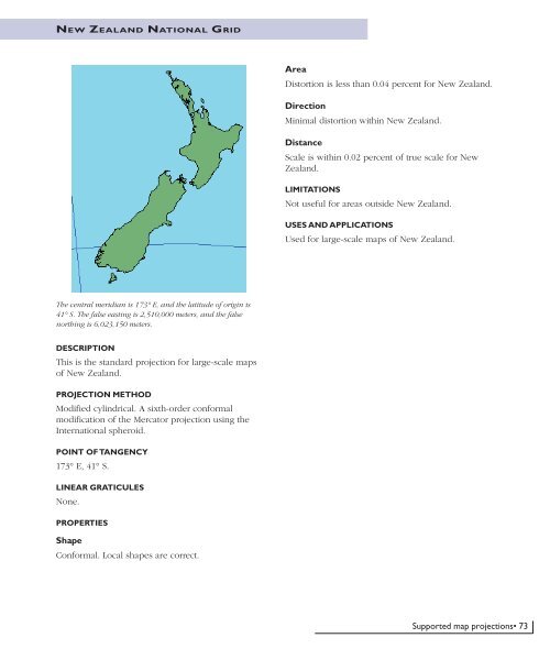 Understanding Map Projections