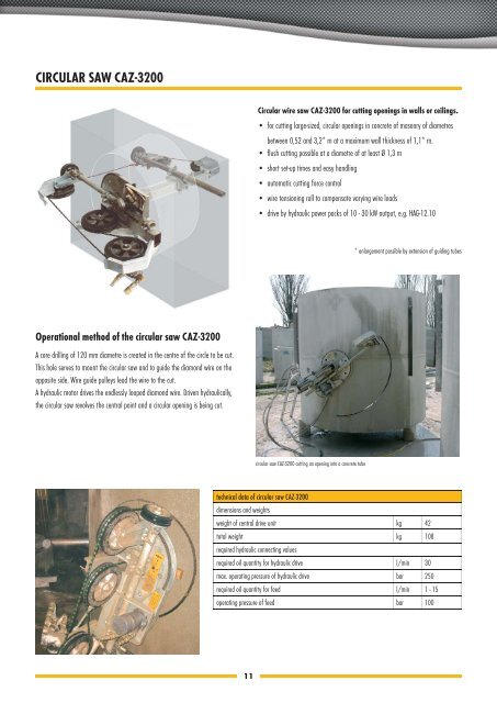 Wire saw technology