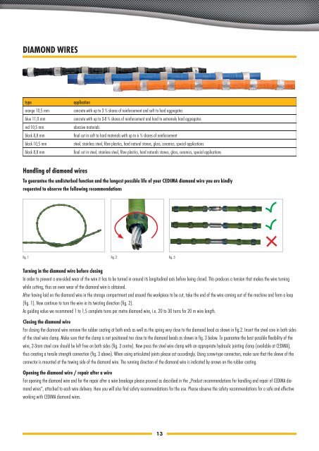 Wire saw technology